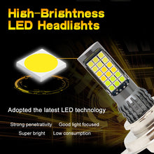 Load image into Gallery viewer, H4 BA20D Motorcycle LED Headlight Three Colors Motorcycle Scooter Light 36smd Super Bright Light lamp Moto DRL Lights Aluminium Alloy
