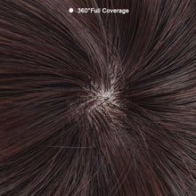 Load image into Gallery viewer, Air Bangs Wig Piece Invisible High-temperature Silk Bangs Patch Wig for Girls with No Marks on The Top of The Head Hair Repair Wig 
