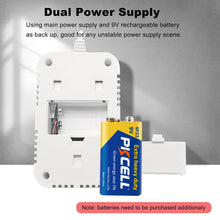 Load image into Gallery viewer, Natural Gas Detector And Carbon Monoxide CO Detector Combustible Gas Leak Detector Monitor For Co Lpg Methane In Kitchen
