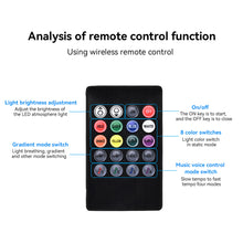 Load image into Gallery viewer, 2Pcs/Set or 4Pcs/Set 5V USB LED Car Interior Atmosphere Backlight Ambient Mood Foot Light USB Decorative Lamp Auto APP Voice Control Accessories
