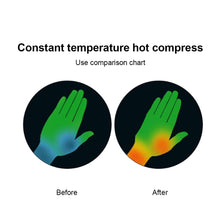 Load image into Gallery viewer, Intelligent Temperature Control USB Electric Heating Wristband Velvet Warm Constant Temperature Hot Compress Electric Wrist Brace
