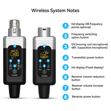 Load image into Gallery viewer, 2.4G Wireless Microphone Converter XLR Transmitter And Receiver For Dynamic Microphone Guitar Receiver Transmission Adapter
