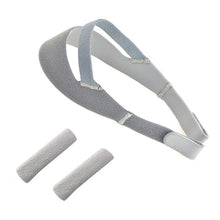 Load image into Gallery viewer, DreamWear Headband Face Mask Headband Nylon Composite High Elastic Headband Ventilator Face Mask Headband
