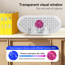 Load image into Gallery viewer, Mini Moisture Absorbers ABS 10W White Effective Portable Electric Dehumidifiers for Closet Shoe Cabinet
