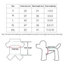 Load image into Gallery viewer, Autumn and Winter Dog Jumpsuit Coat Clothes Pet Clothing Double-Sided Velvet Tide Zipper Four-Leg Fluffy Jacket
