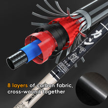 Load image into Gallery viewer, 2.7-7.2M Retractable High-Carbon Super-Hard Fishing Rod 28-Tone Fast Action Short-Section Stream Rod For Carp And Crucian
