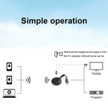 Load image into Gallery viewer, Mobile Wireless Screen Projector Horizontal And Vertical Switch 4K HD Driveless Dlna TV Screen Projector For Android Apple
