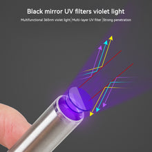 Load image into Gallery viewer, Pet Fungus Detection Waterproof UV Flashlight Cat Moss Tinea Light 365NM UV Black Mirror Skin Ultraviolet Light Wood's Lamp
