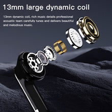 Load image into Gallery viewer, 5.4 In-Ear Wireless Bluetooth Headset Hifi Ultra Long Life Intelligent Dual-Microphone Noise-Cancelling Sports Headset For IOS And Android
