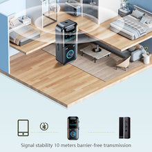 Load image into Gallery viewer, Bluetooth 5.4 Receiver Transmitter 3.5mm AUX Audio Receiver Support TF Card Wireless Audio Adapter With Mic LED Digital Display
