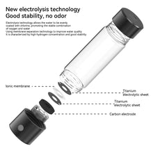 Load image into Gallery viewer, 460ml Hydrogen-Rich Water Cup Electric Hydrogen Rich Water Generator Bottle Titanium Quality Filter Portable Antioxidant Lonizer
