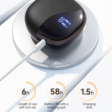 Load image into Gallery viewer, AI Intelligent Translation Bluetooth Headset OWS Hanging Ear Super Long Endurance Sports Headset With Power Display
