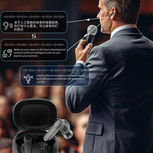 Load image into Gallery viewer, AI Intelligent Translation Bluetooth Headset Supports Multi-Language Wireless In-Ear Business Headphones With APP
