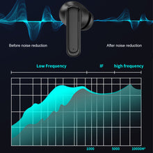 Load image into Gallery viewer, AI Translation Bluetooth Headset With Color Touch Display Screen Wireless In-Ear Stereo ANC Noise-Cancelling Sports Business Earphone
