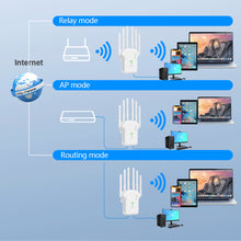 Load image into Gallery viewer, 300Mbps 1200Mbps with High 6 Antenna WiFi Repeater Wireless Router Network Amplifier Repeater Signal Cover Extender Range Signal WiFi Booster
