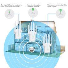 Load image into Gallery viewer, 300Mbps 1200Mbps with High 6 Antenna WiFi Repeater Wireless Router Network Amplifier Repeater Signal Cover Extender Range Signal WiFi Booster
