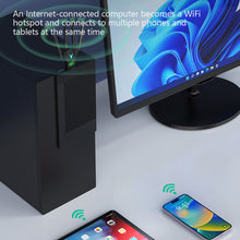 Load image into Gallery viewer, Driver Free 1300Mbps USB WiFi Adapter 2.4G/5Ghz Dual Band Wi-Fi 4 Antenna Wireless Receiver For PC/Laptop
