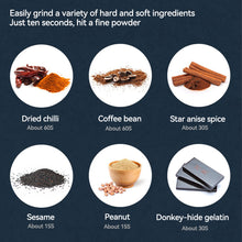 Load image into Gallery viewer, Small Electric Grinding Machine Grain Grinder Coffee Grinder Stainless Steel Nuts Beans Grains Mill Herbs for Kitchen
