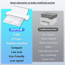 Load image into Gallery viewer, Home Portable Thermal A4 Printer Hd Intelligent Ink-Free Mobile Office Learning Machine
