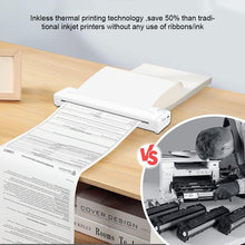 Load image into Gallery viewer, Home Portable Thermal A4 Printer Hd Intelligent Ink-Free Mobile Office Learning Machine
