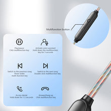 Load image into Gallery viewer, Wired Earphone 3.5mm Type C Digital Chip In Ear Headphone Wire-controlled Headset With Mic For iPhone 15 Android Samsung
