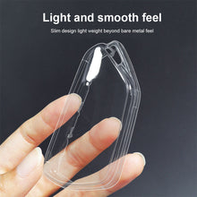 Load image into Gallery viewer, TPU Soft Car Transparent Key Case Remote Control Protect Cover Auto Accessories For VW Volkswagen Golf 8 ID.3 ID.4 Skoda Octavia A8 MK4 MK8 GTI R
