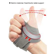 Load image into Gallery viewer, Sports Thumb Wrist Guard Tendon Sheath Hand Universal Joint Sprain Fixation Strap Compression Protection Big Finger Wrist Guard
