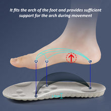 Load image into Gallery viewer, Comfortable Breathable Sports Insole Shock-absorbing Sweat-absorbing Odor-resistant Antibacterial Insoles for Adult
