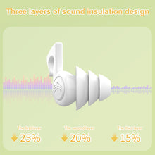 Load image into Gallery viewer, Three-layer Silicone Noise Reduction Earplugs Soft Comfortable Anti-noise Soundproof Reusable Washable Sleeping Mute Earplugs
