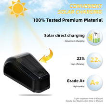Load image into Gallery viewer, 1PC 12LED Car Roof Lights Solar Powered Flashing Lights Cab Punch-Free Phone App Control Wireless Or Truck
