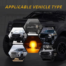 Load image into Gallery viewer, 1PC 12LED Car Roof Lights Solar Powered Flashing Lights Cab Punch-Free Phone App Control Wireless Or Truck
