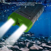 Load image into Gallery viewer, Multi-Functional Portable Keychain Light With Back Clip Outdoor Camping Fishing Double Light Source Cap Clip Flashlight Type-C Charging

