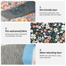 Load image into Gallery viewer, Adult Washable Graphene Cotton Pad Soft Comfortable Breathable Skin-friendly Anti-leakage Antibacterial Underpants Pad
