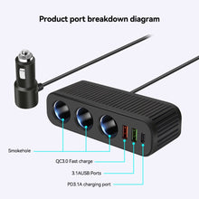 Load image into Gallery viewer, 12V/24V 120W Multifunctional Car Cigarette Lighter Fast Charger PD QC USB Quick Charge Power Adapter Charger Socket
