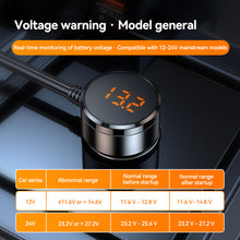 Load image into Gallery viewer, 7-in-1 128W PD QC3.0 Socket Car Charger Adapter Cigarette Lighter Splitter Conversion Plug Quick Charge Adapter Acesssories
