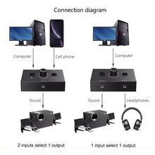 Load image into Gallery viewer, 4 Way/2 Way 3.5mm Stereo Audio Switcher Bi-Directional Audio Switch Splitter Box 2 In 1 Out 4 In 1 Out with Mute Button

