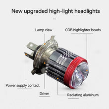 Load image into Gallery viewer, H4 Motorcycle LED Headlight Scooter Aluminum Motorbike Dual Lens Light Bulb DRL
