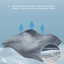 Load image into Gallery viewer, BMC FM1A N10 N20 Full Face Mask Headgear Three-layer Fabric Sewn Wear-resistant CPAP Mask Textile Headband
