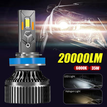 Load image into Gallery viewer, 1PC Car LED Headlight H1 H8 H11 HB3 HB4 9005 9006 H4 H7 LED Lights 6000K Auto LED Lamp Running Light Bulbs DC 12V 35W

