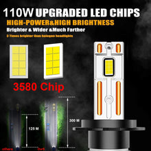 Load image into Gallery viewer, 1PC 55W H1 H4 H7 H11 9005 9006 LED Car Headlight LED Lamp High and Low Beam Bulbs Automobiles Lamp 5000LM 6000K Lights White
