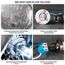 Load image into Gallery viewer, Motorcycle LED Headlight H4 H6 BA20D COB Headlight Led Motorcycle Scooter Light Super Bright Light lamp Moto DRL Lights
