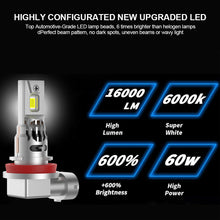 Load image into Gallery viewer, DC 12V Car LED Headlight H7 H11 H4 9012 9005 9006 H8 H9 LED Lights 6000K Automobile LED Lamp Turbo Fog Light Bulbs
