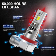 Load image into Gallery viewer, DC 12V Car LED Headlight H7 H11 H4 9012 9005 9006 H8 H9 LED Lights 6000K Automobile LED Lamp Turbo Fog Light Bulbs
