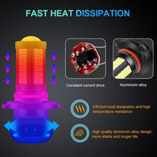 Load image into Gallery viewer, H11 H8 H4 H7 P13W H1 9005 9006 Car LED Headlight Head Lamp Fog Light Bulbs Auto Driving Running Lamps 12V 6000K White
