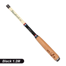 Load image into Gallery viewer, 1PC 1.2/1.5/1.8/2.1M Portable Short-Section Carbon Stream Rod Ultra-Light Retractable Small Object Fishing Rod
