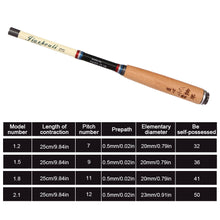 Load image into Gallery viewer, 1PC 1.2/1.5/1.8/2.1M Portable Short-Section Carbon Stream Rod Ultra-Light Retractable Small Object Fishing Rod
