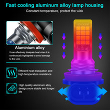 Load image into Gallery viewer, Car Headlight Mini H7 11 H8 LED Bulb Double Color Head Lamp Wireless LED Chips 3030 Fog Bulb 6000K White DC12V
