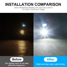 Load image into Gallery viewer, 800 881 H3 Car Headlamp Automobile LED Bulb Lamps With LED Chip 3030 Fog Light High Beam DRL Light 12V 6500K White Auto Lamp
