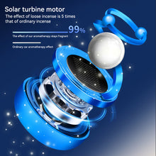 Load image into Gallery viewer, Solar Rotation Car Interiors Air Freshener Ornaments Flavoring Perfume Deodorant Diffuser Automobiles Accessories
