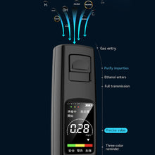 Load image into Gallery viewer, Portable Vehicle Alcohol Tester Blow Detector Traffic Alcohol Tester High Precision Measuring Instrument
